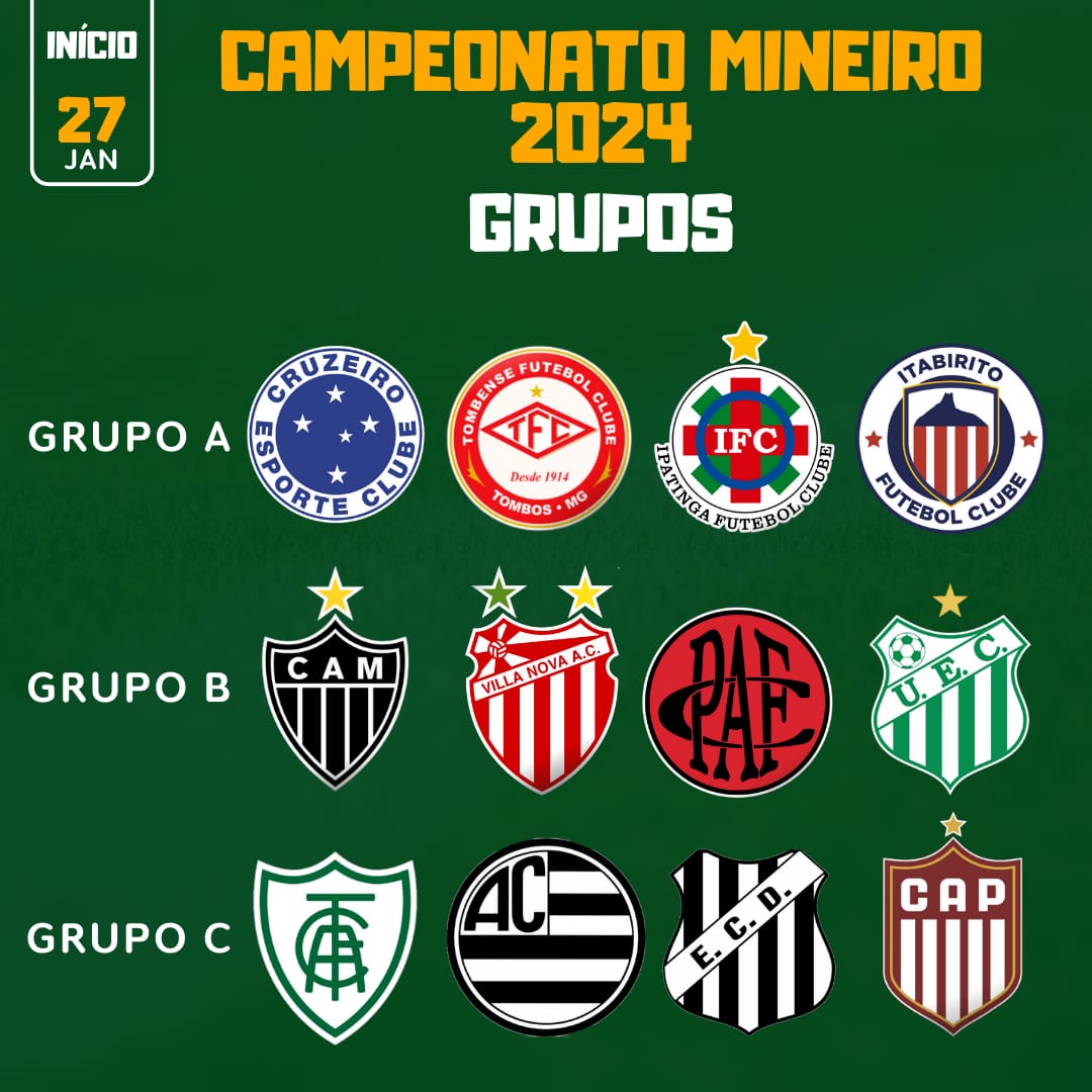 Definida chave do Patrocinense no Mineiro 2023
