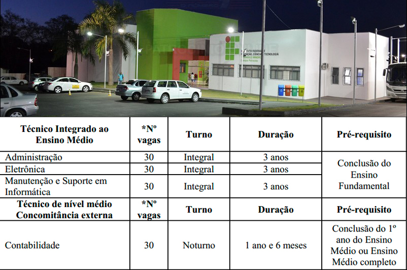 IFTM  Curso gratuito Técnico em Administração no Campus Patrocínio