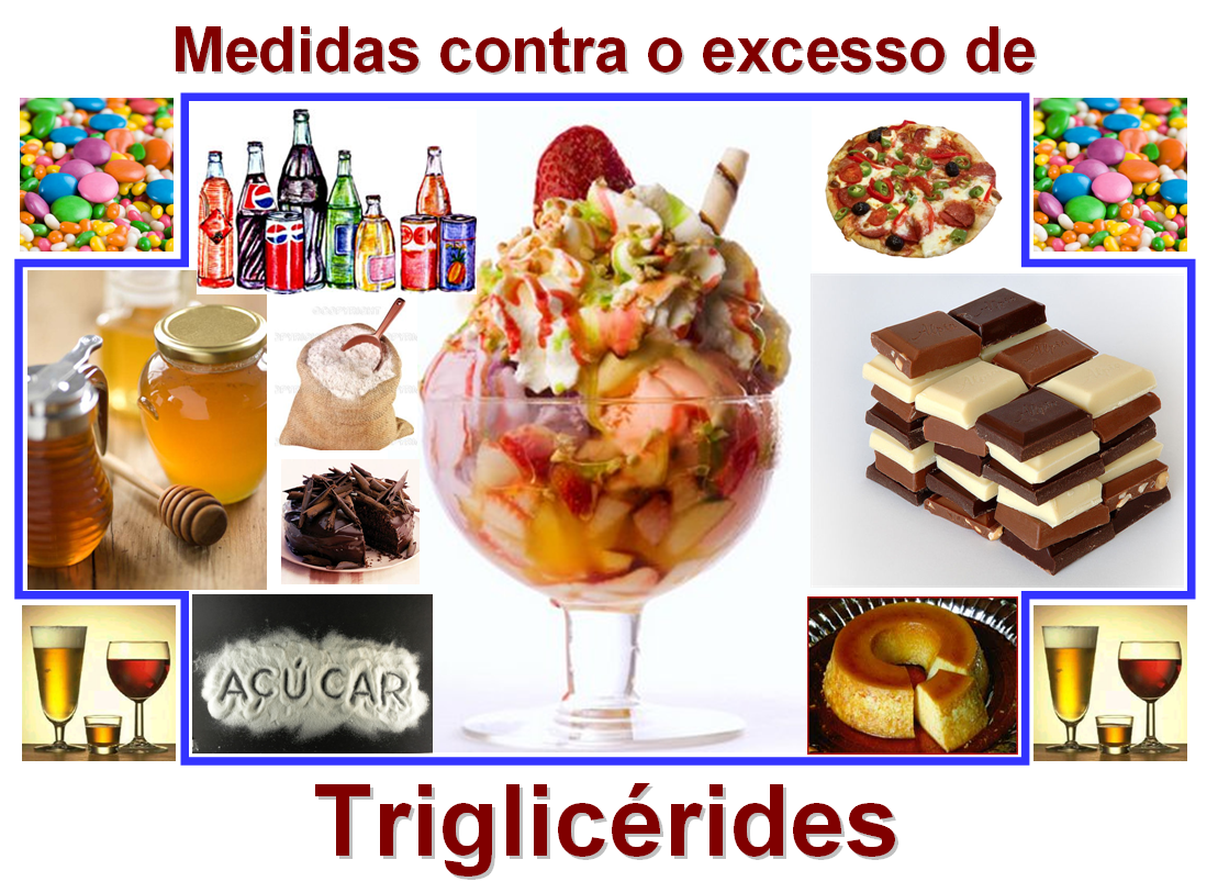 Resultado de imagem para TRIGLICERIDE ELEVADO